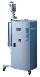 The most complete technical data of plastic resin dryer_Dehumidifing dryer  equipment