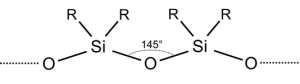 General chemical structure of linear polysiloxane.