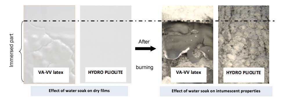 Example of effects of water on dry films and after burning intumescent coatings. Learn more in the Prospector Knowledge Center.