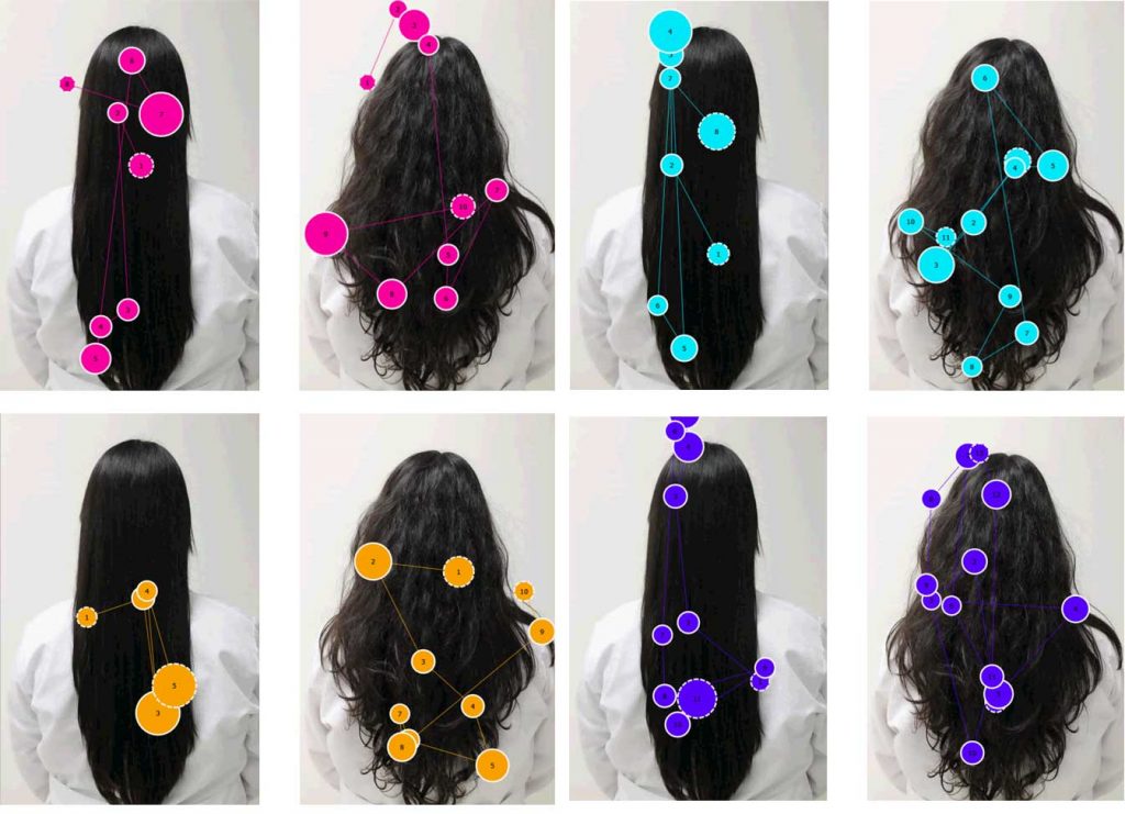 Eyetracking results for hair conditioner study - learn more about neuromarketing tools for the Personal Care industry in the Prospector Knowledge Center.