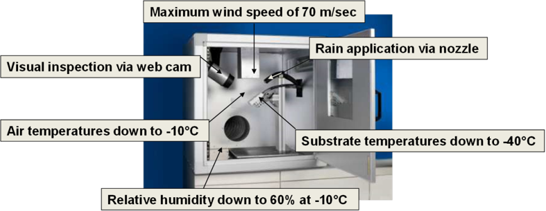 Fraunhofer Institute (IFAM) Icing Chamber - learn how this equipment helps test coatings by simulating freezing rain or mist in the Prospector Knowledge Center.