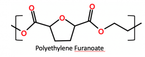 polytrimethylene furanoate formula - Learn more about Thermoplastic Biopolymers
