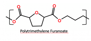 polytrimethylene furanoate formula