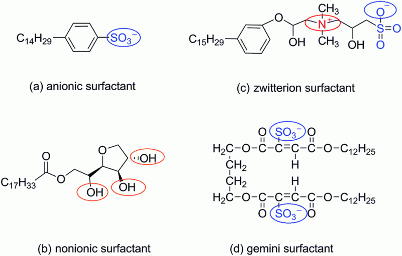formulas for different surfactants - Learn more about classifying surfactants