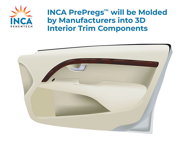INCA PrePregs interior trim component