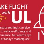 Aerospace coatings infographic - learn about