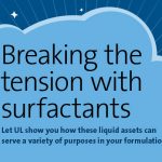 Surfactants infographic - learn how surfactants work, and industry applications and trends in the Prospector Knowledge Center.