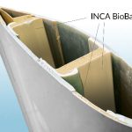 INCA BioBalsa cutout